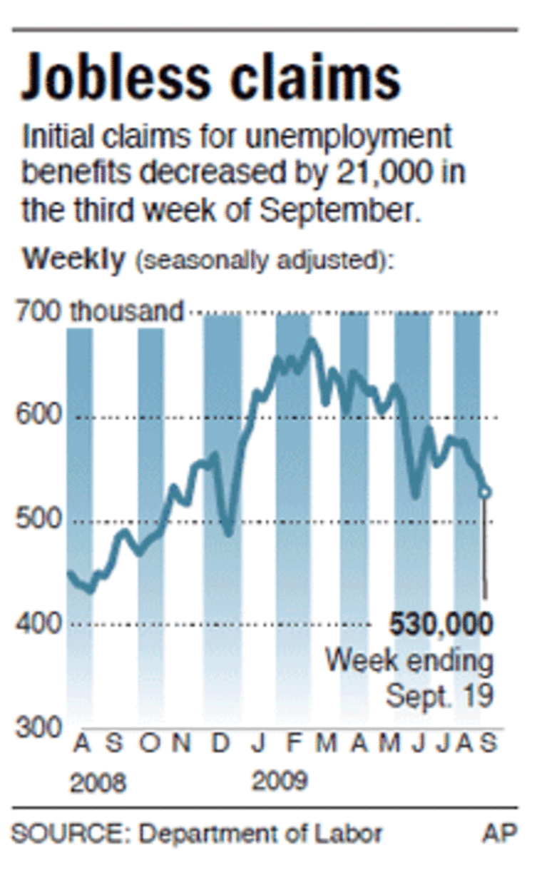New jobless claims fall unexpectedly