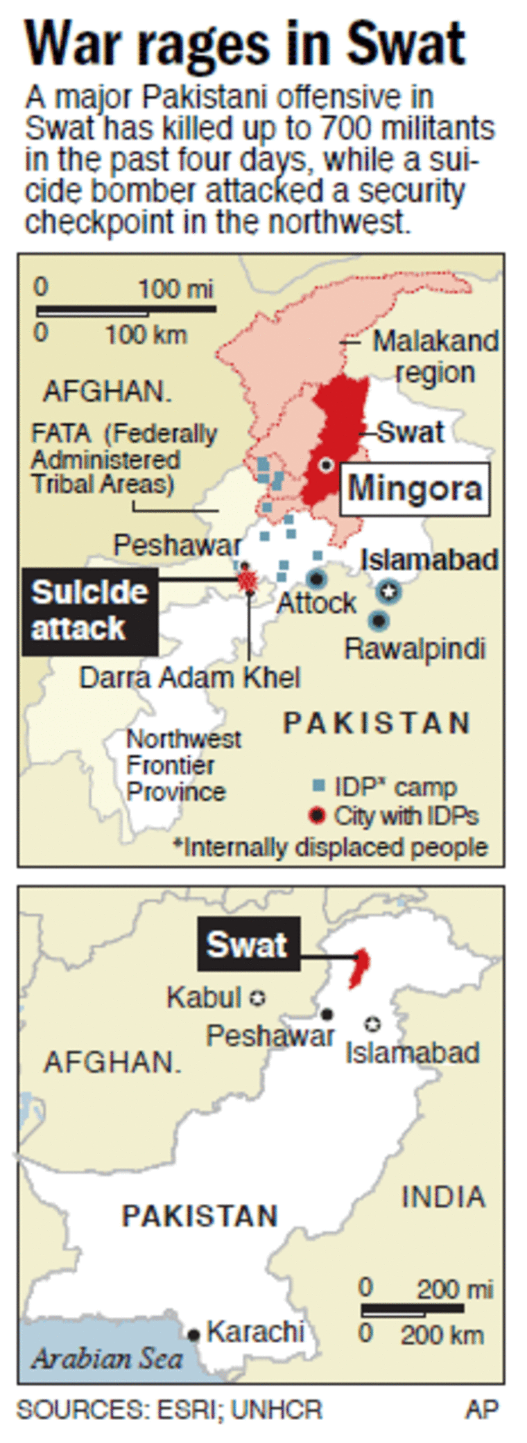 War rages in Swat