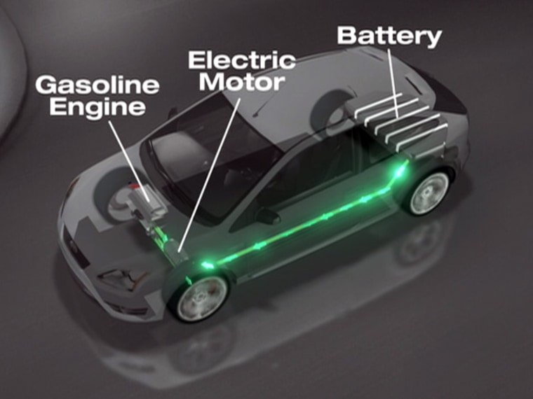 Image: graphic illustration of car