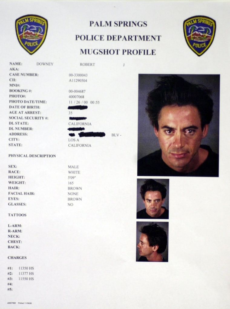 Robert Downey Jr. arrested again