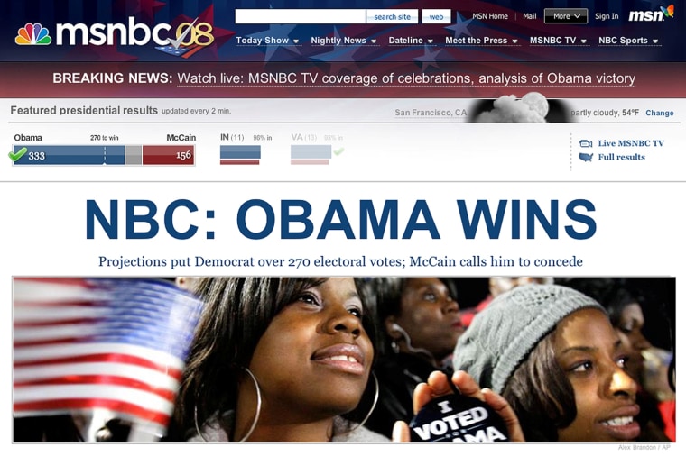 2008: Msnbc.com wins the November Presidential election by a landslide, shattering site records on November 4, 2008 with nearly 250 million page views and over 20 million unique visitors.
