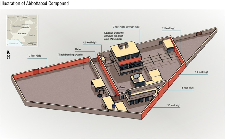 Image: U.S. Department of Defense drawing of bin Laden's compound in Abbottabad Pakistan
