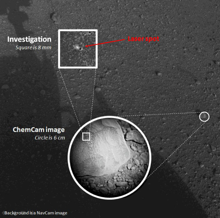 Image: This composite image, with magnified insets, depicts the first laser test by the Chemistry and Camera, or ChemCam, instrument aboard NASA's Curiosity Mars rover on Mars
