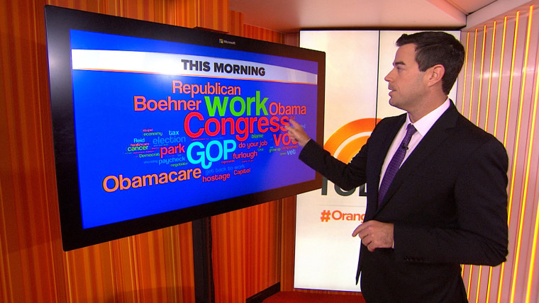 Image: Carson Daly's word cloud
