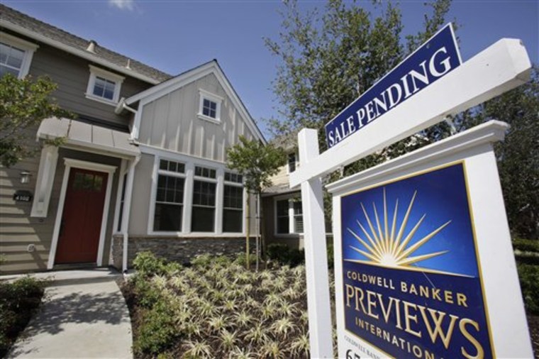 Economy Pending Home Sales