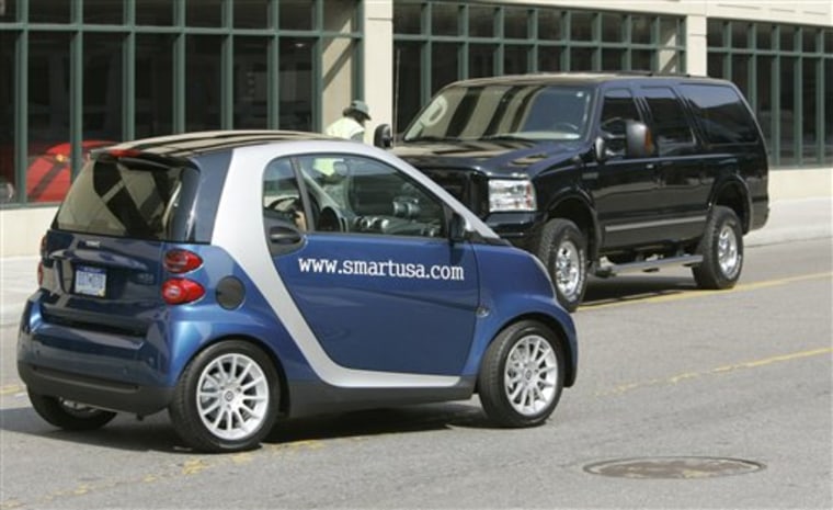 Smart Car US