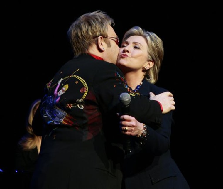 Clinton 2008