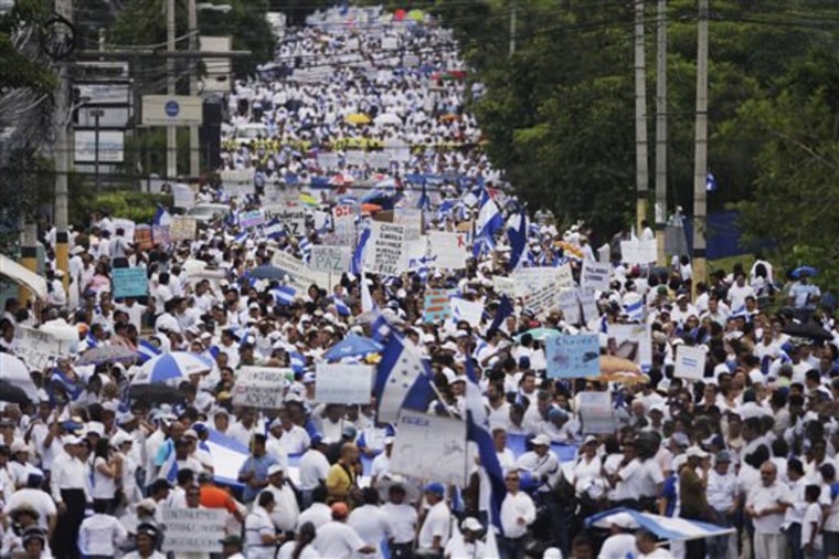 Honduras Coup