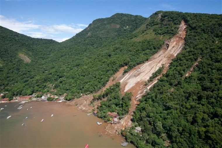 Brazil Mudslides