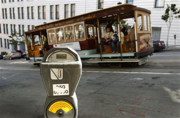 San Francisco Parking Meters