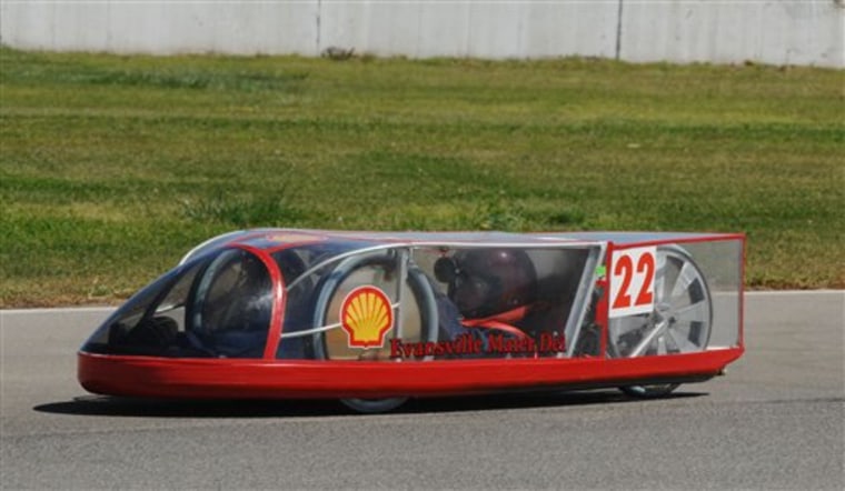 SHELL ECO MARATHON