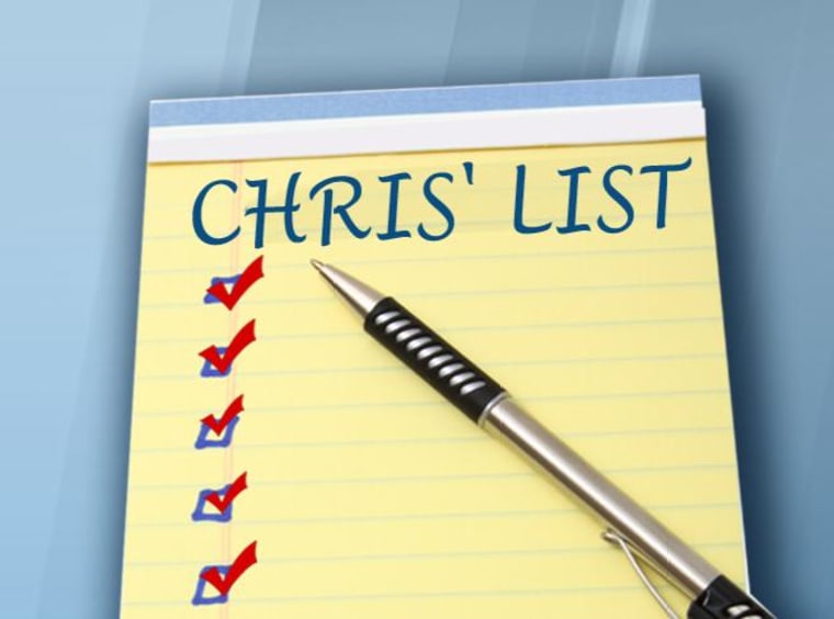 Chris' List (Jansing)