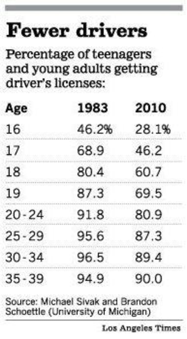 Driver's licenses ubiquitous no longer