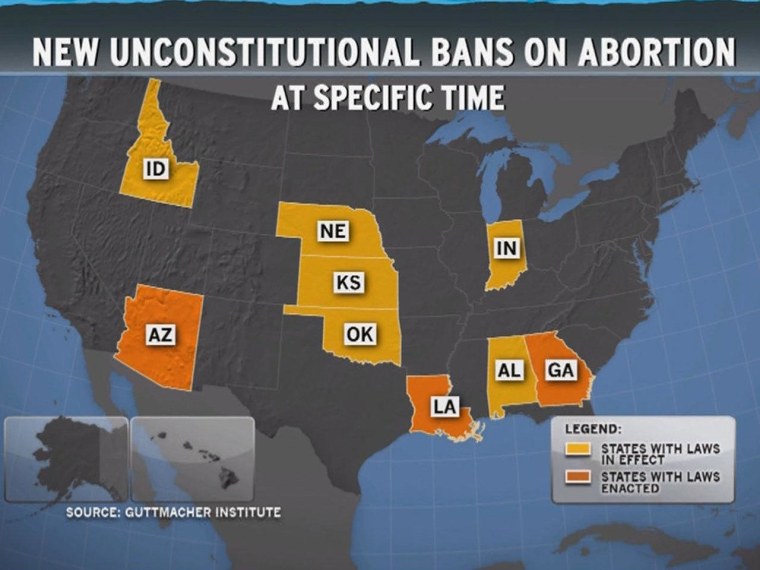 States increasingly restrict abortions even in the case of rape or incest
