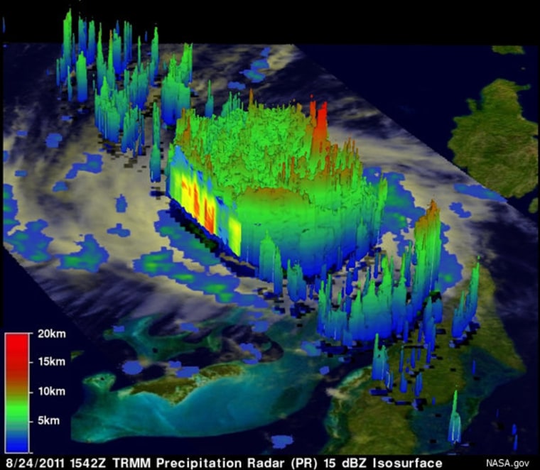 Hurricane Irene in 3-D