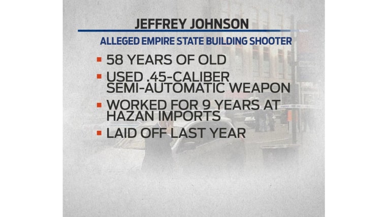 The aftermath of the Empire State Building shooting