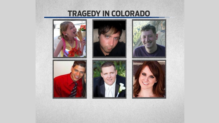 Programmed Heroes: Analyzing the aftermath from the Aurora shooting