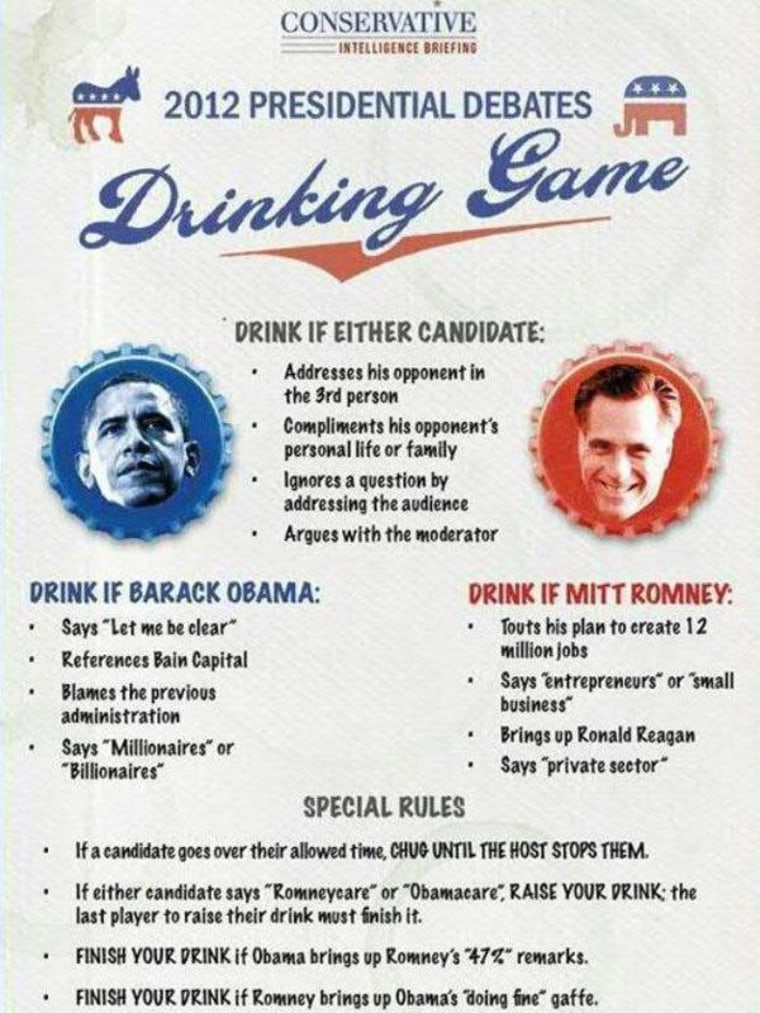 Debate drinking game guide