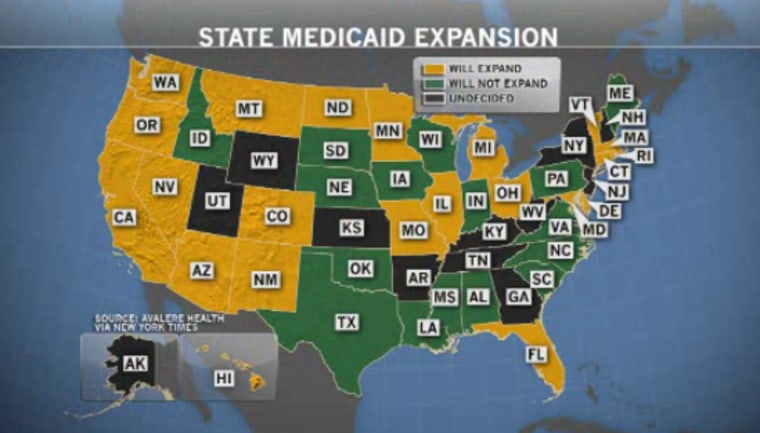 State Medicaid