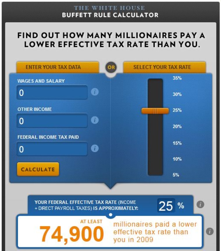 buffett rule calculator