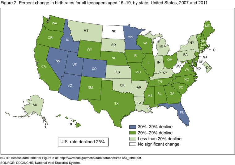 Teen birth USA 2007-2011_geographic