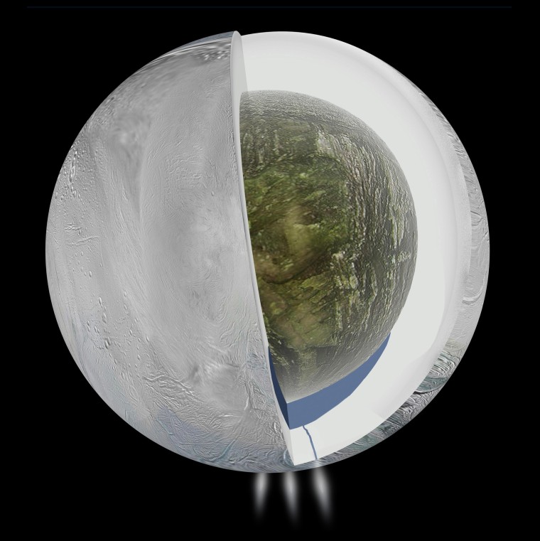 This NASA image obtained April 4, 2014 , shows a diagram that illustrates the possible interior of Saturn's moon Enceladus based on a gravity investigation by NASA's Cassini spacecraft and NASA's Deep Space Network.