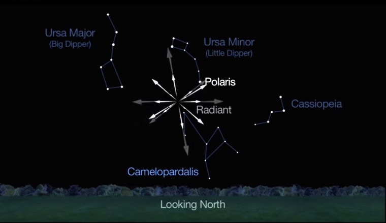 Finding the Comet 209P/LINEAR meteor shower