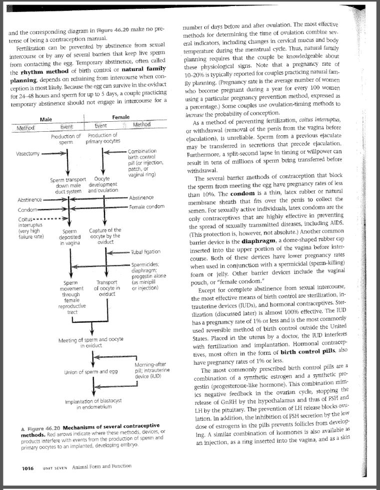 Campbell's AP Biology, 9th Edition, page 1016