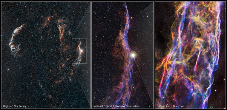 Cygnus Loop and Location of Veil Nebula