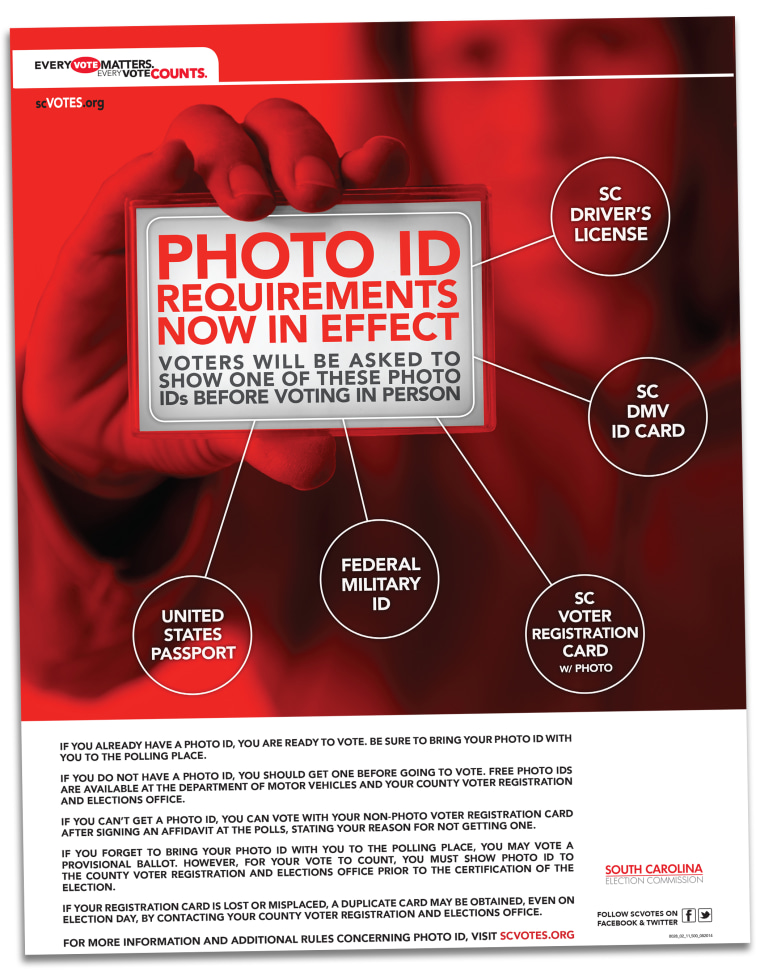 Photo ID Requirements Now in Effect: South Carolina Election Commission
