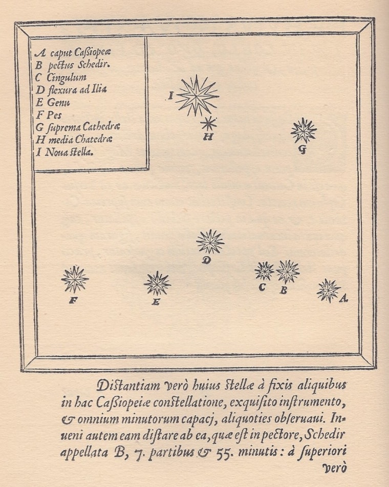 Star map of the constellation Cassiopeia showing the supernova of 1572. From De Nova Stella by Tycho Brahe