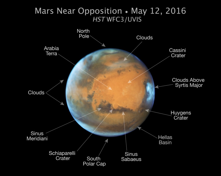 Hubble's new Mars image indicating major features on the face of the planet.