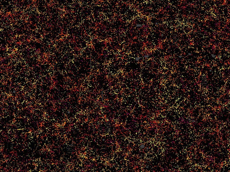 This is one slice through the map of the large-scale structure of the Universe from the Sloan Digital Sky Survey and its Baryon Oscillation Spectroscopic Survey. Each dot in this picture indicates the position of a galaxy 6 billion years into the past.