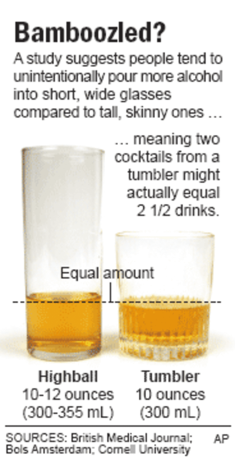 How Many Ounces in a Shot Glass? Single, Double, & More