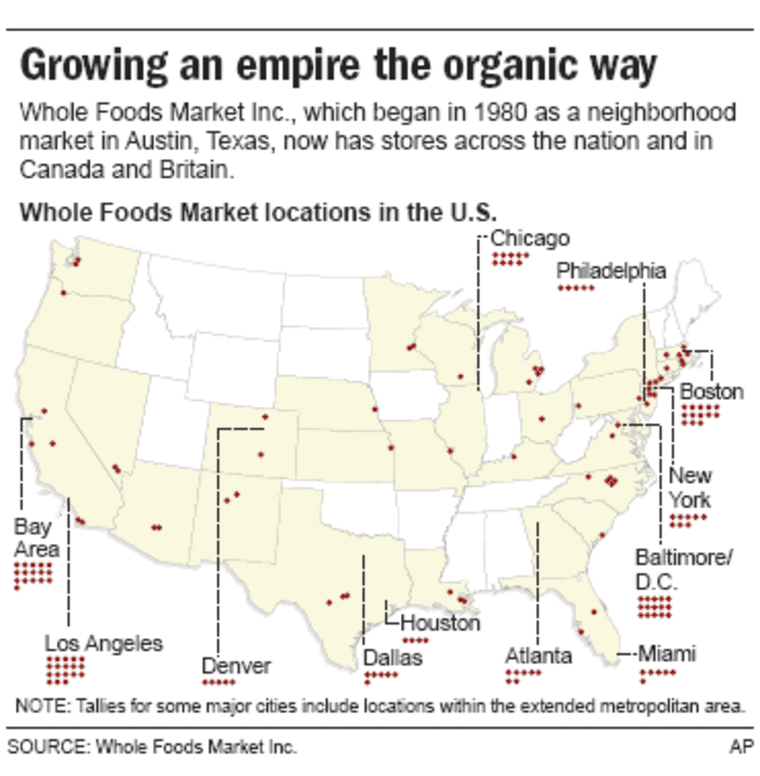 Number of Whole Foods Market locations in the USA in 2023