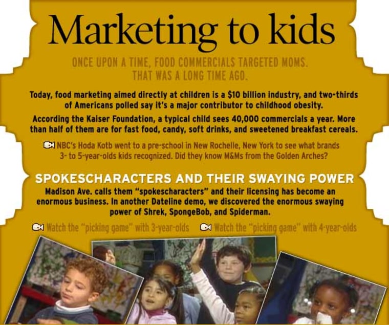 Marketing to kids