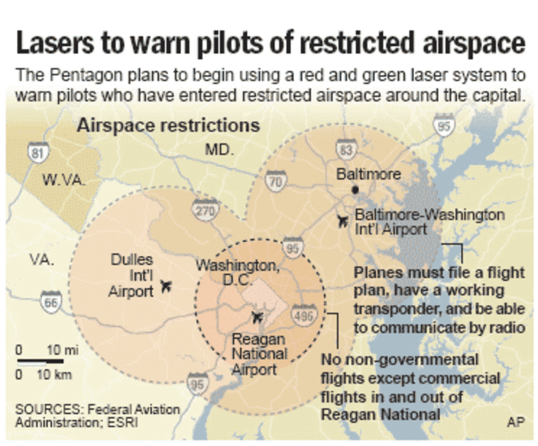 Pentagon showcases new laser system to warn pilots away from capital. AP Graphic DC AIRSPACE