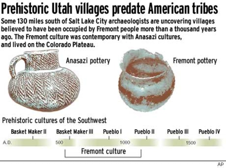 Prehistoric Utah villages predate American tribes