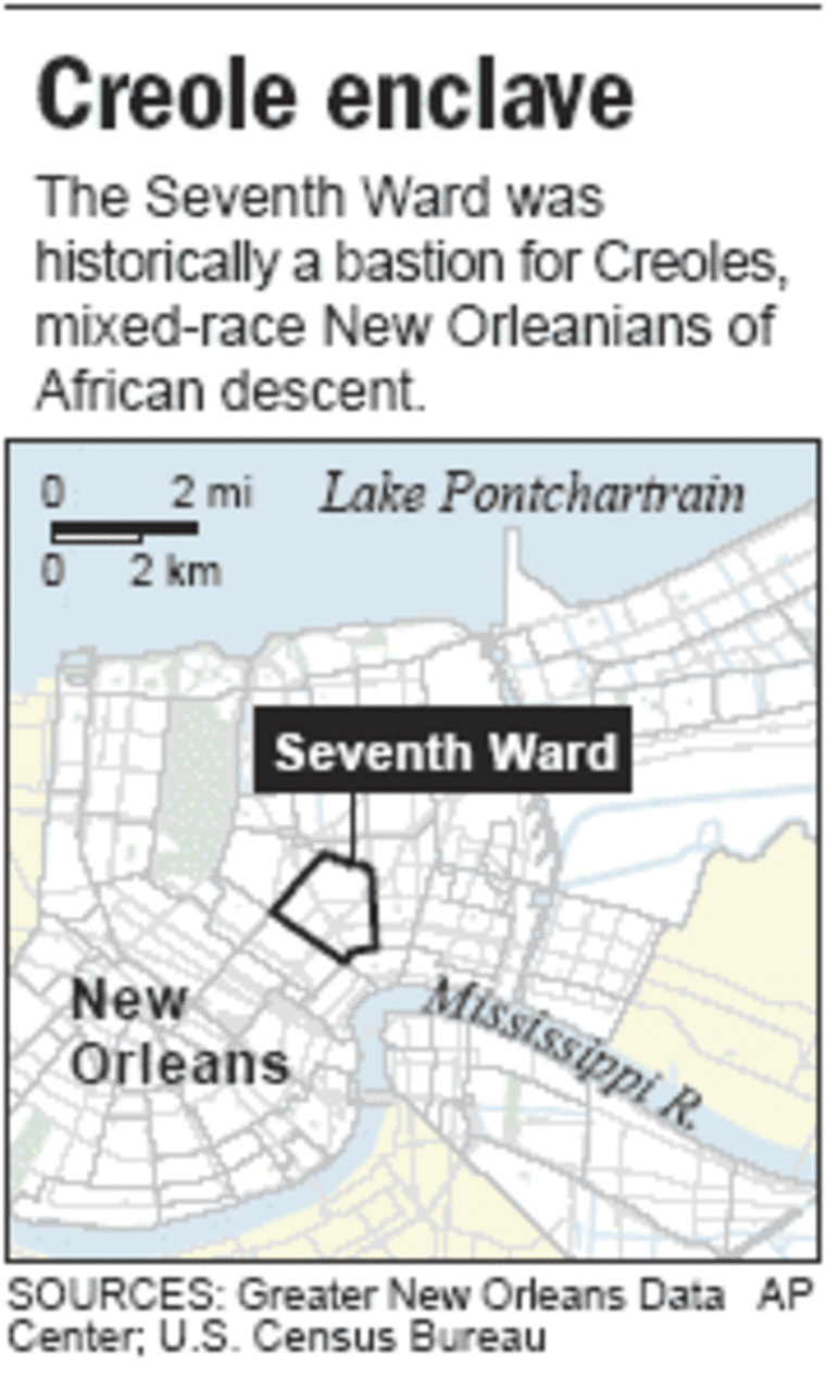 Creole enclave