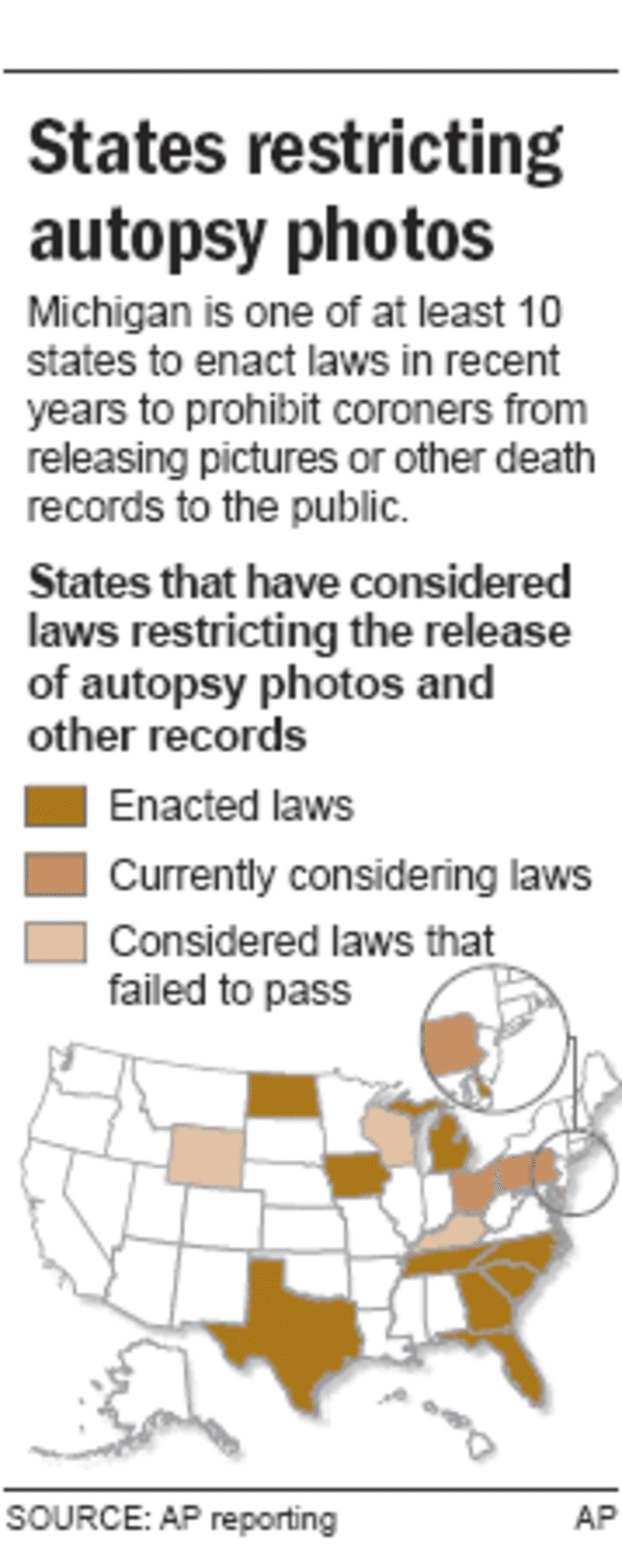 States clamp down on the release of autopsy photos, coroners’ records