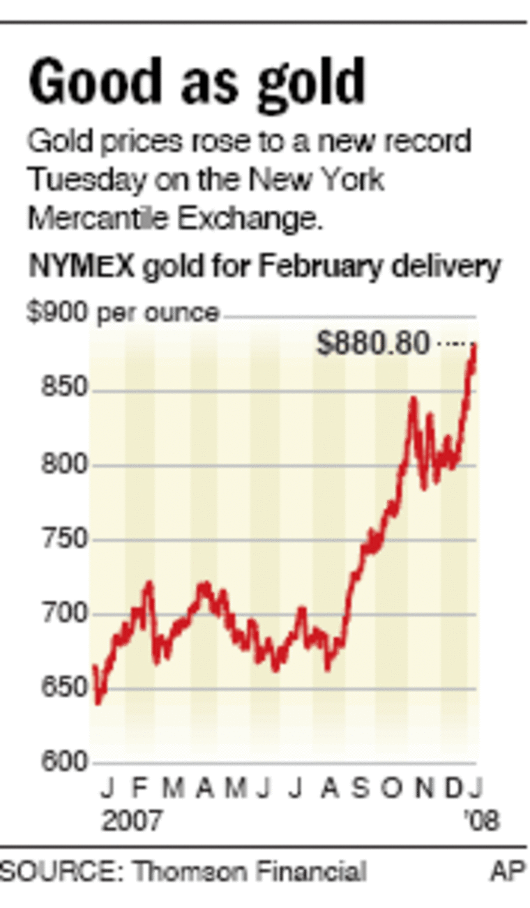 Cost of gold store today in ap