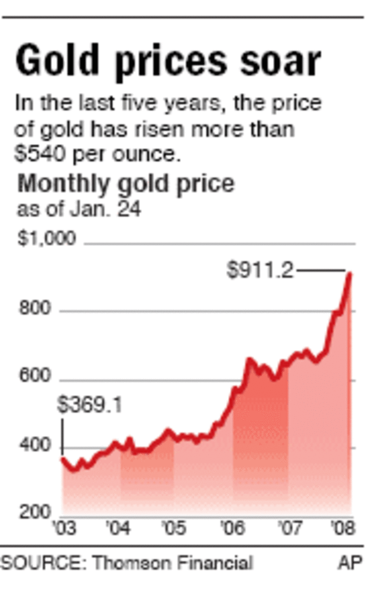 Look for Gold where you Know it is, Gold Prospecting, The New 49ers