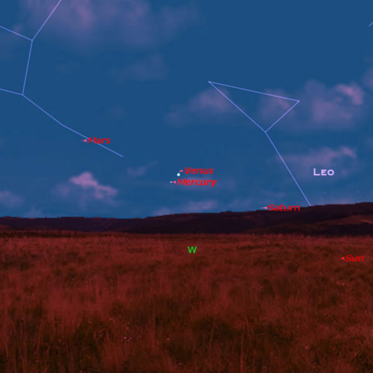 On August 22nd from midnorthern latitudes, Saturn is becoming lost in the sunset, but look for bright Venus and use it to track down Mercury. Mars is a little bit higher up in Virgo and will be visible longer after sunset.