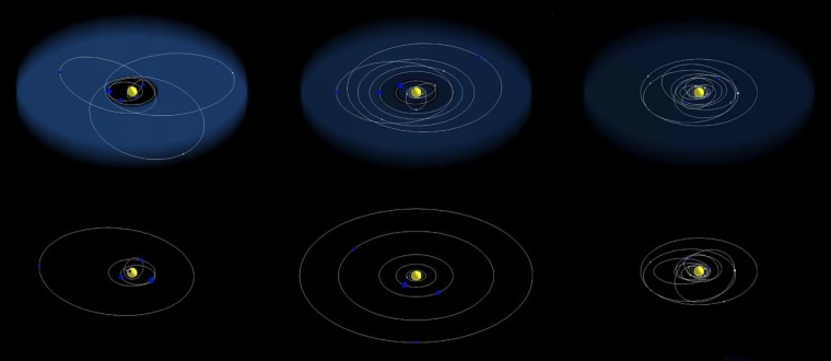 This graphic shows the final stages in a simulation of planet formation for a system with "hot Jupiters" (left), a solar system like our own (middle) and a system without gas giants like Jupiter or Saturn (right). The simulation indicates that solar systems "just right" for stable Earthlike planets are  rare.