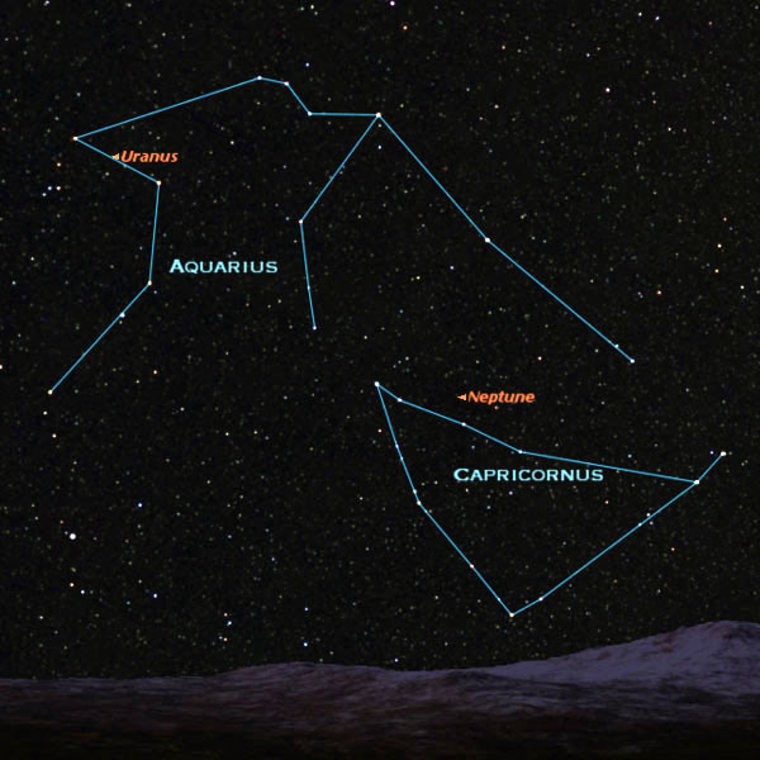 Look to the south-southwest on November evenings to see Aquarius and Capricornus, and try your eye at finding our solar system's two most remote gas giants.