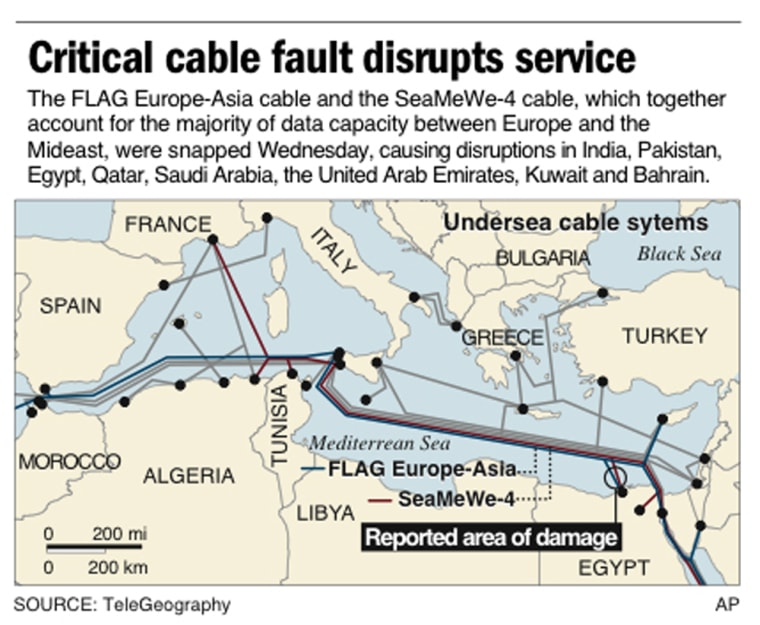 Image: Map showing undersea internet cables