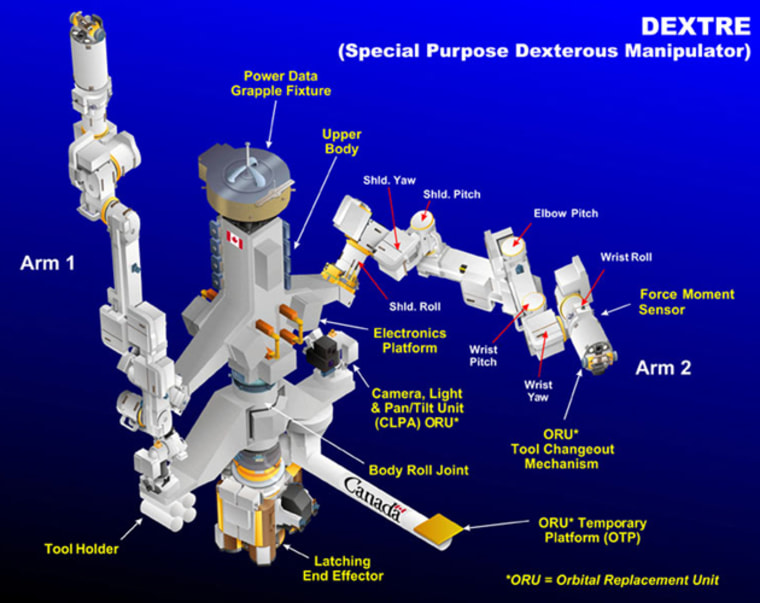 Image: Dextre robot