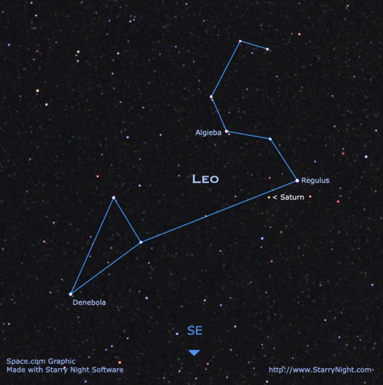 How do modern skywatchers use the stars new arrivals