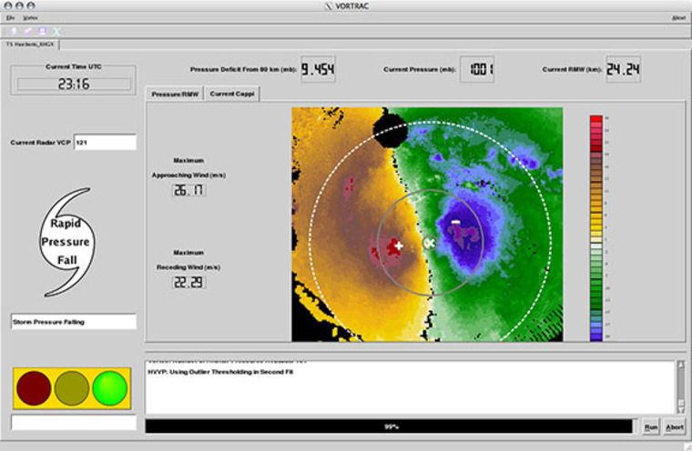 The VORTRAC interface includes a display of winds derived from Doppler radar data (right, with the hurricane center marked with an X), an estimate of the hurricane's central pressure (top), and a warning message that displays if the pressure is dropping rapidly (left). 