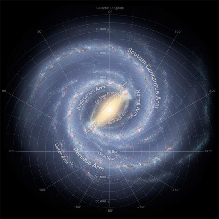 New infrared images of the Milky Way show just two major spiral arms, Scutum-Centaus and Perseus, along with a newly discovered arm called Far 3kpc Arm. Credit: R. Hurt, SSC.